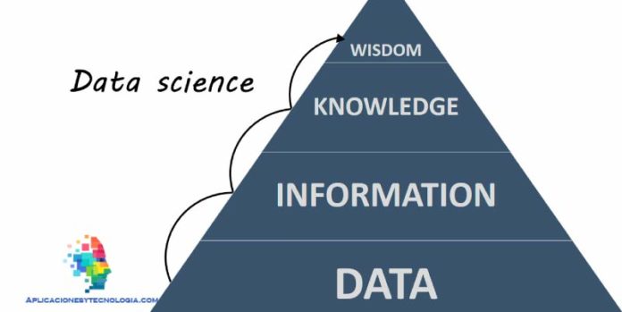 ciencia de los datos